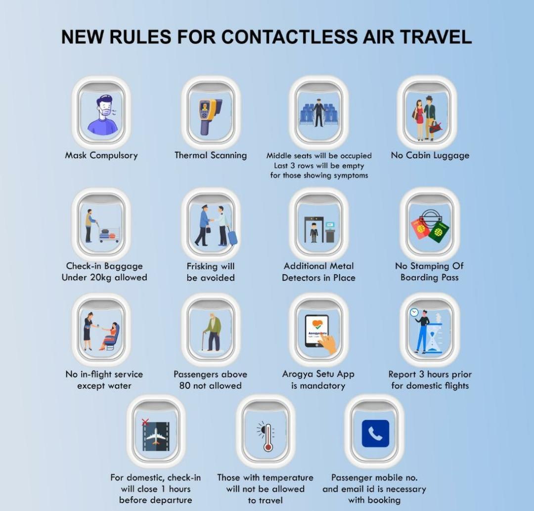 new air travel rules for central government employees