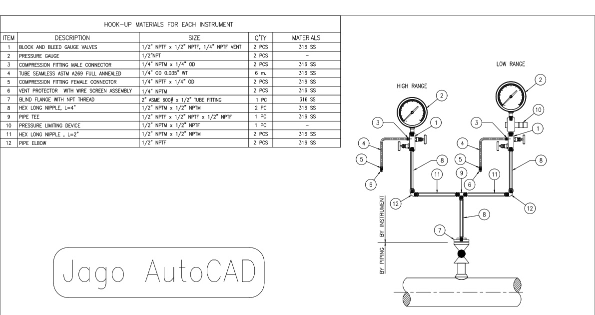 Download HookUp Pressure Indicator DWG AutoCAD Free