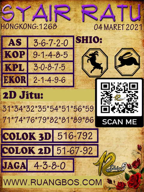 forum syair hk Meloditogel