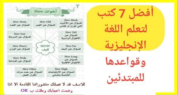 أفضل 7 كتب لتعلم اللغة الإنجليزية وقواعدها للمبتدئين مع الشرح بالعربية