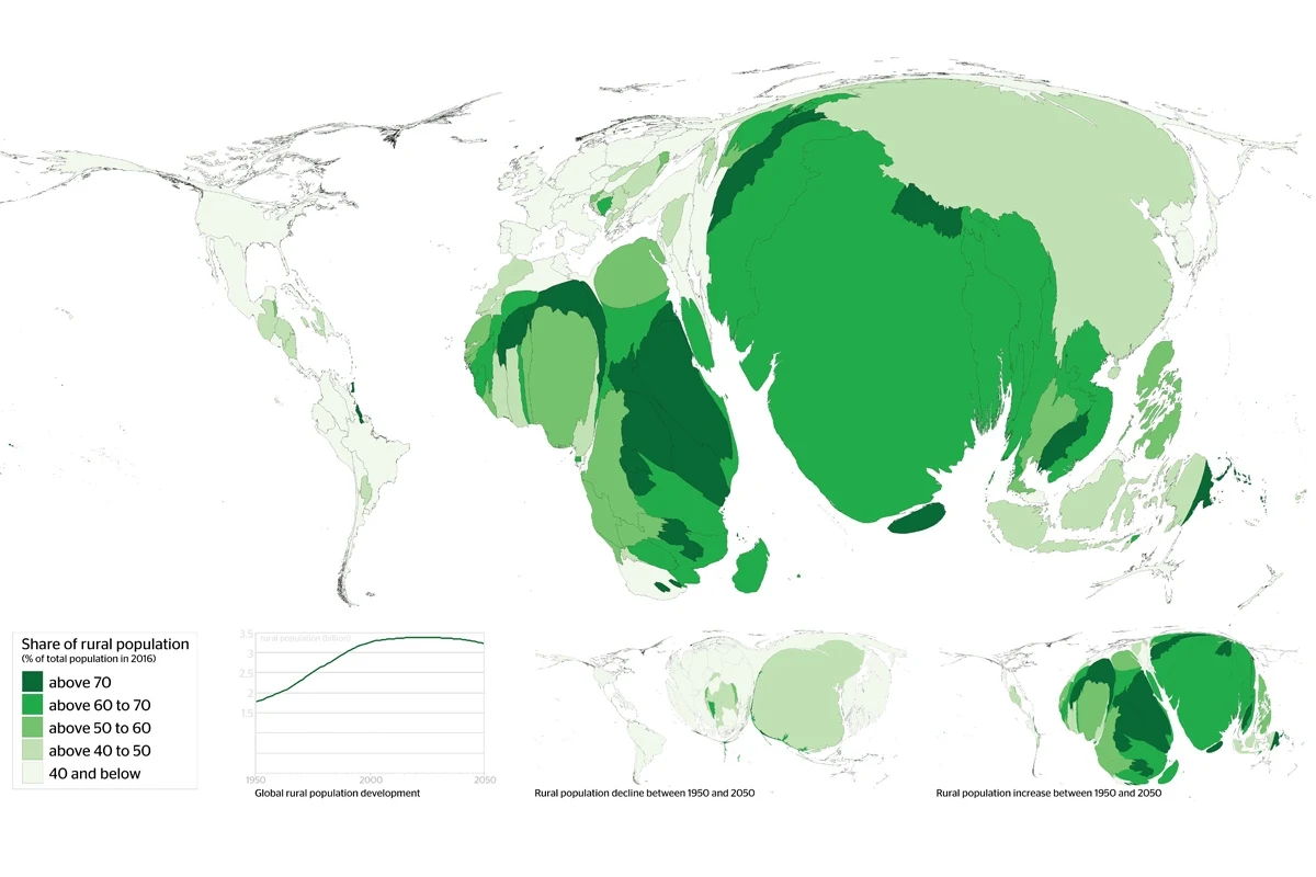 Mapping rural-to-urban migration 