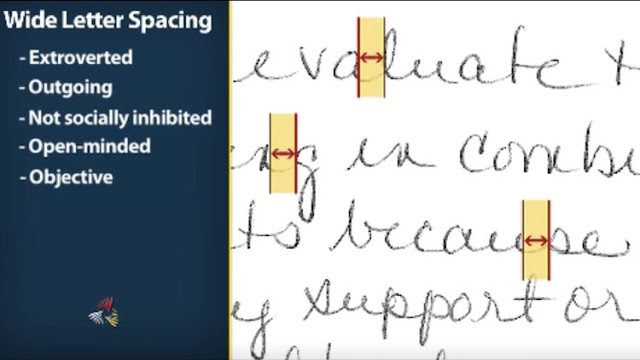Measurement-Based Handwriting Movement Analysis 1 Business