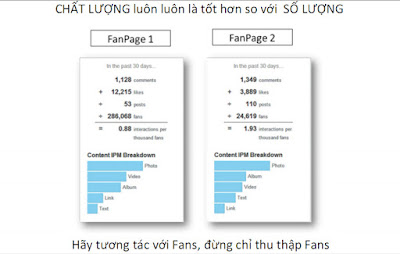 cách tăng traffic cho website của bạn hiệu quả