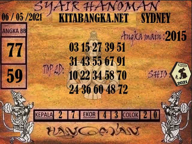 gambar togel sydney