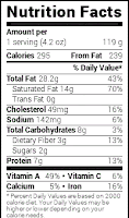 Nutrition Facts Keto Paleo No-Bake Pumpkin Pie with Chocolate Hazelnut Crust (Paleo, Gluten-Free, Refined Sugar-Free,Vegan).jpg