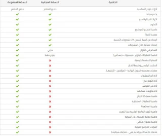 قالب سكويز,قالب سكويز مجانا,قالب سكويز بدون حقوق,تحميل قالب سكويز,قالب بلوجر سكويز,سكويز,تفعيل قالب سكويز,قالب بلوجر,قالب,شرح قالب سكويز,افضل قالب بلوجر,قالب سكويز squeeze,تحميل قالب سكويز مجانا,قالب بلوجر مجاني,قوالب بلوجر,قوالب,قوالب بلوجر تقنية,قالب سكويز مجاني,قالب سكويز مدفوع,قالب سيو بلس سكويز,قالب سكويز المجاني,قالب سكويز للمجلات,قالب سكويز قالب جيد,قالب بلوجر 2019,قوالب بلوجر مجانية,تحميل قالب اسكويز,تحميل قالب سكويز المجانى,شرح تركيب القالب سكويز,قالب سكويز النسخة الاصلية