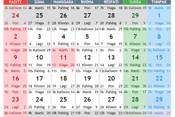 Kalender Jawa Juli 2005: Panduan Lengkap Hari Pasaran, Wuku, dan Peristiwa Penting
