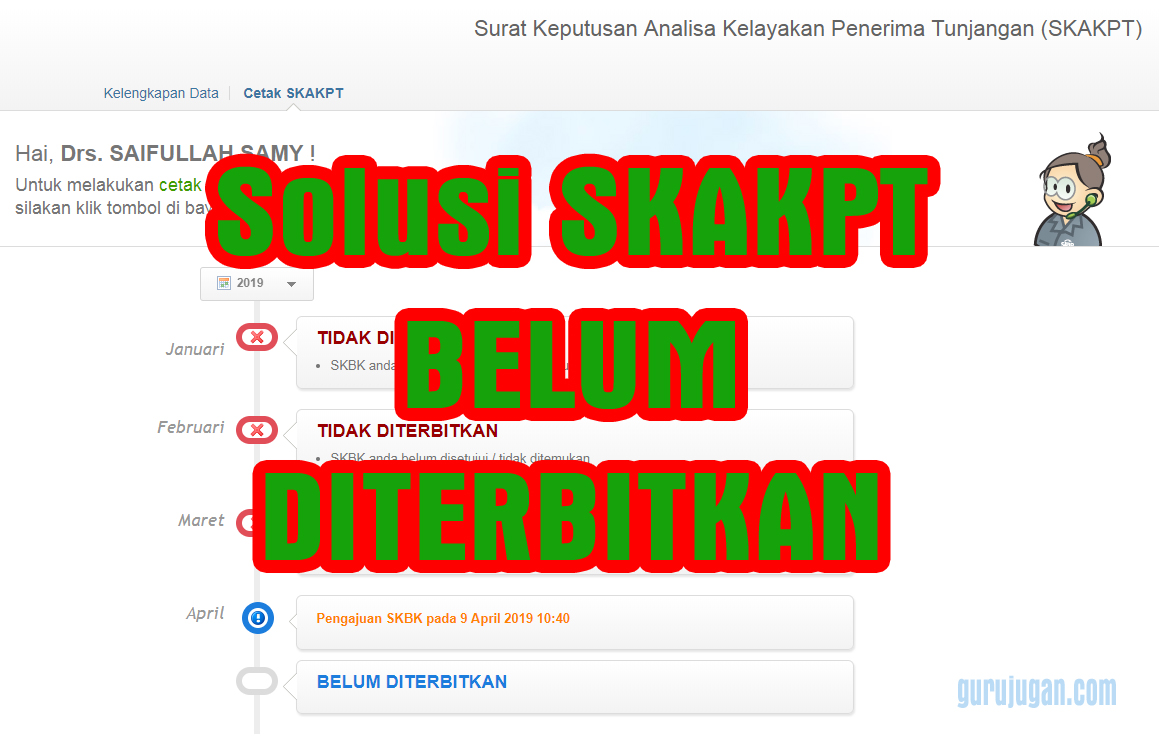 Skakpt S36d Simpatika Belum Terbit Ini Berapa Solusinya