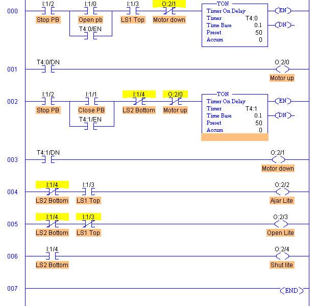 Instrumentation Education Timers instrumentation-education-timers