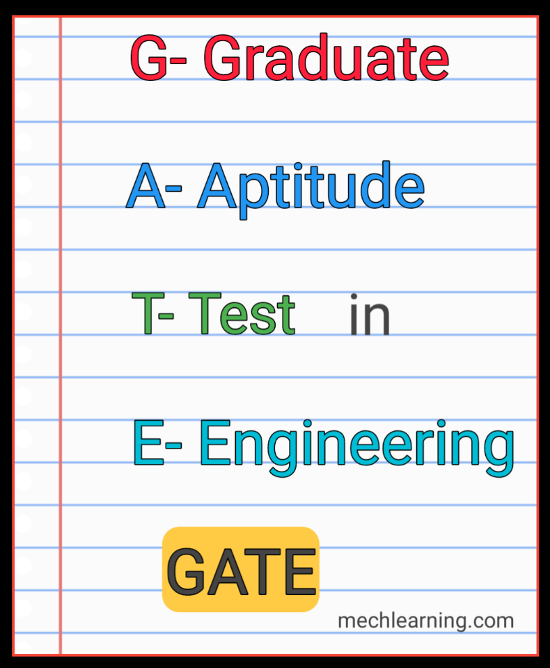 Mechanical engineering gate syllabus Learn Mechanical Engineering