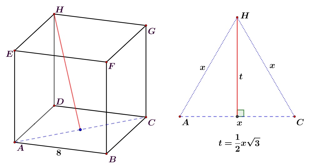 Diketahui kubus  ABCD EFGH dengan panjang rusuk 8 cm. Jarak titik H ke garis AC adalah