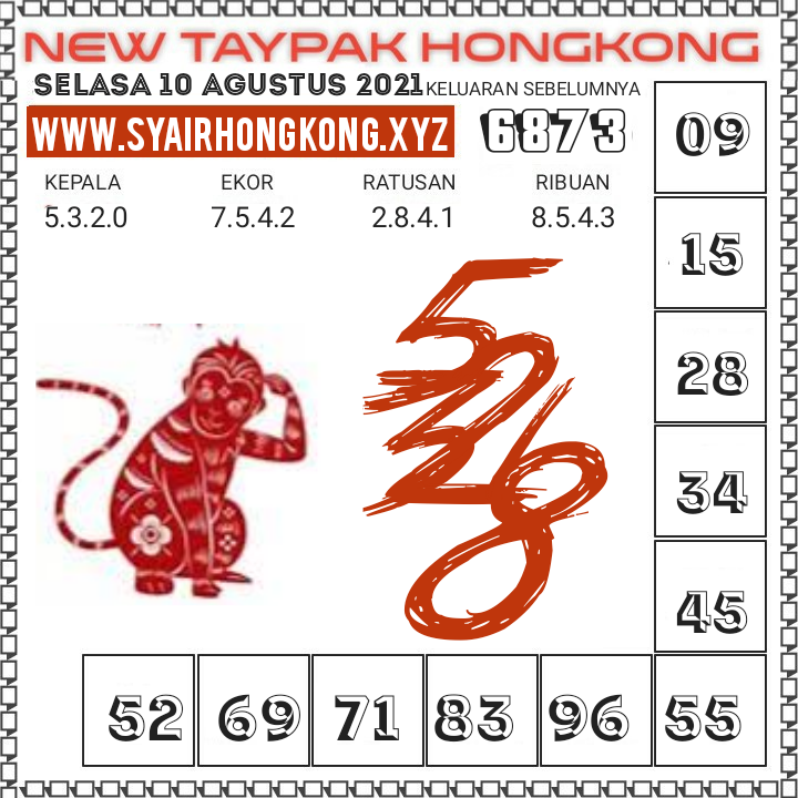 Kode syair togog hongkong selasa 10 agustus 2021 KODE