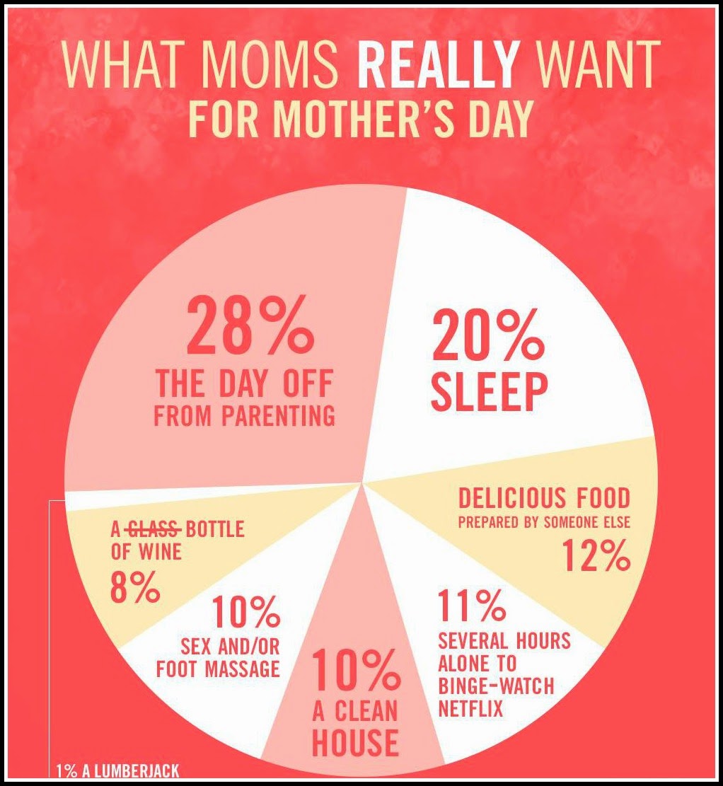 Mother s Day Lexi Michelle Blog Mother s Day Lexi Michelle Blog