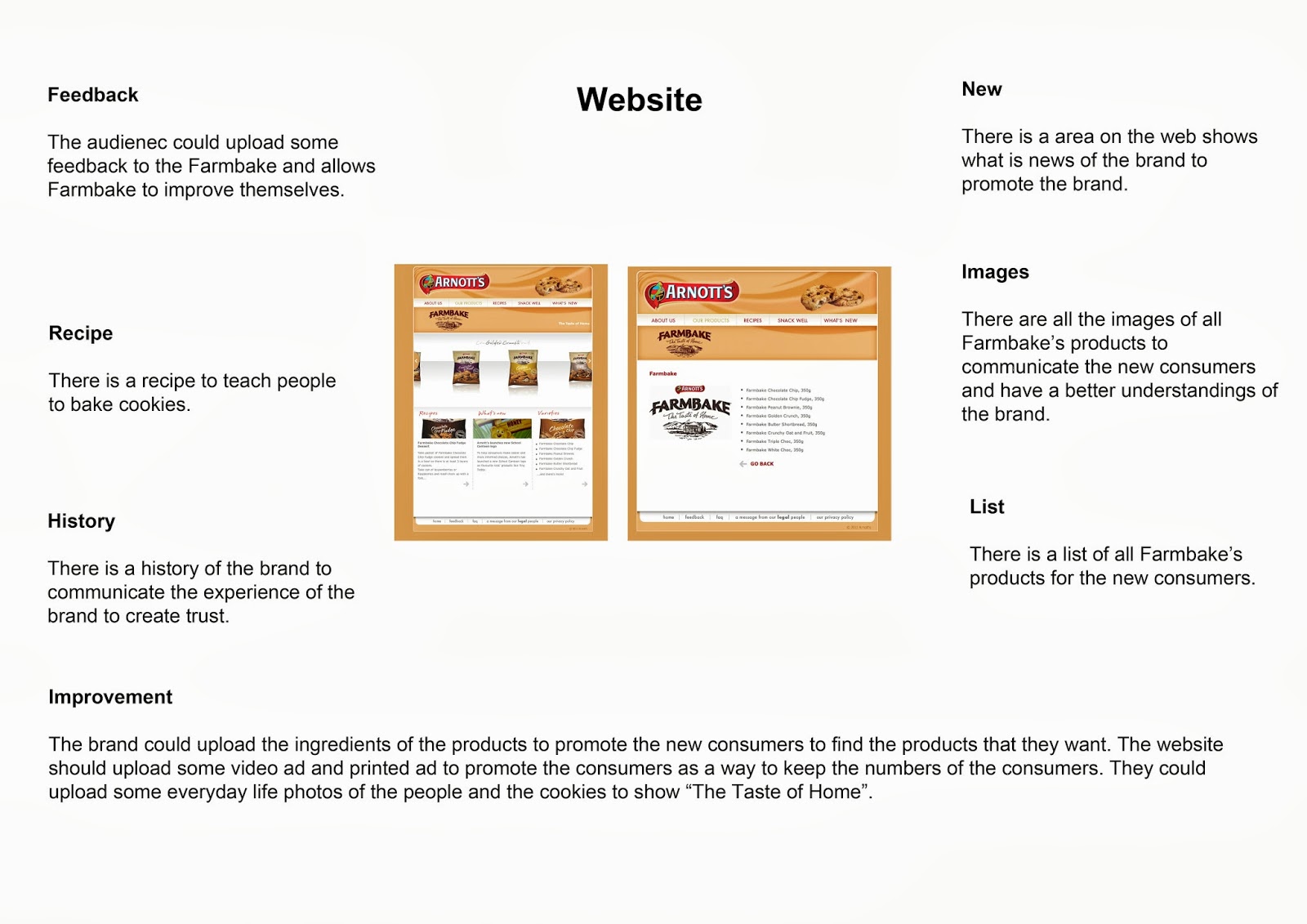 215 Cookies Jimmy and Parke SWOT Analysis