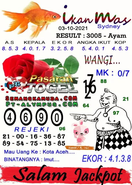 Prediksi Syair Sdy 3 Oktober 2021 Pangkalantoto