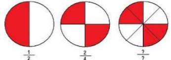 Jogo de cálculo de frações - Quiz de matemática júnior - Solumaths