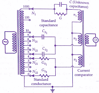 measurement-capacitance-inductance-phase-angle-transformer-ratio-bridge