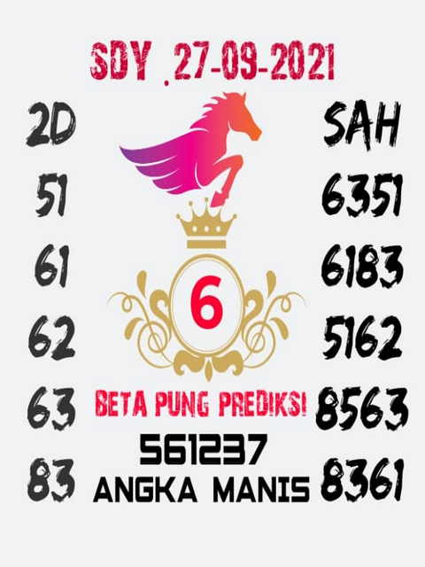 PREDIKSI SYDNEY COJEEL