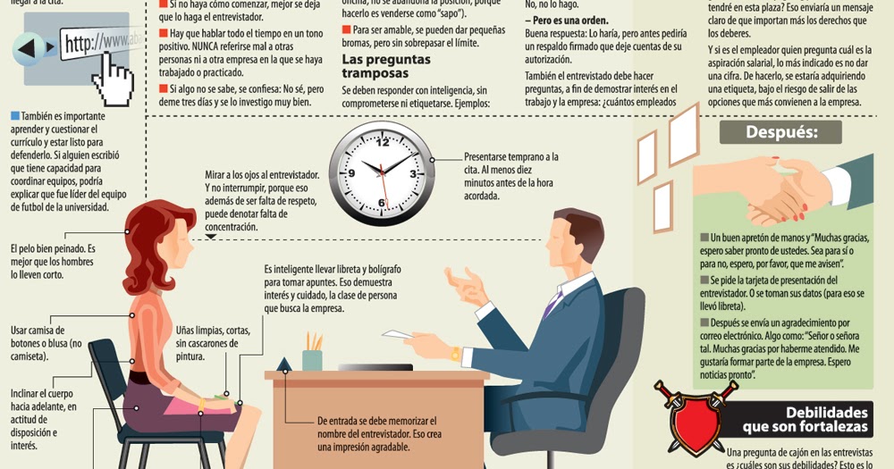 Como hacer un informe de trabajo