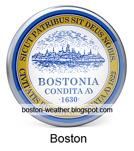 Boston Weather Forecast in Celsius and Fahrenheit