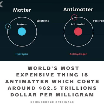 Antimatter facts