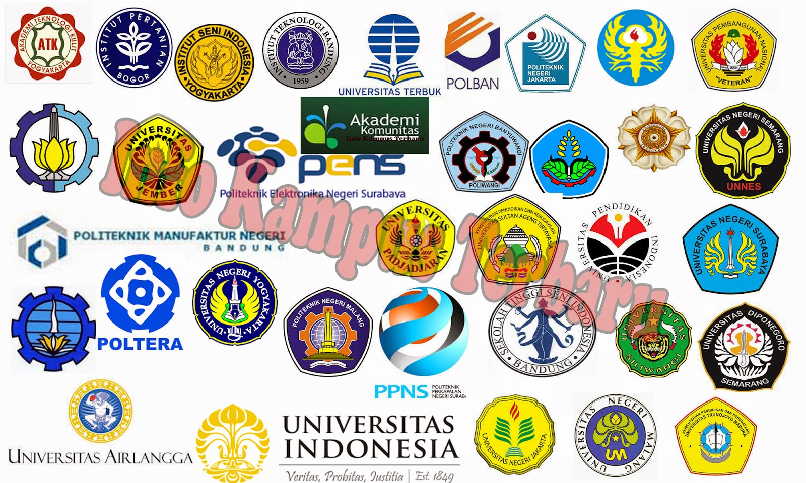 Daftar Lengkap Perguruan Tinggi  Negeri Di Pulau Jawa 