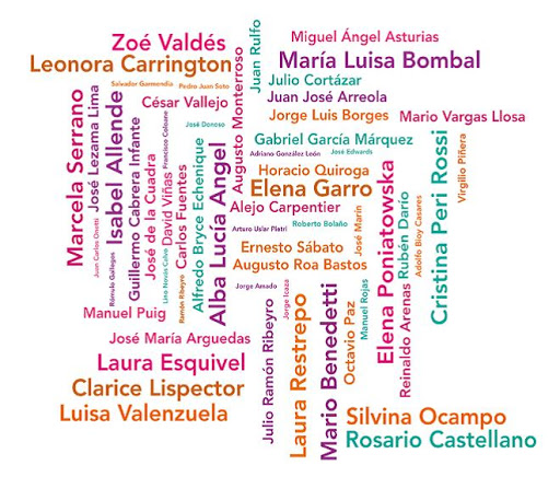 Hablemos De Liderazgo Marzo 2015