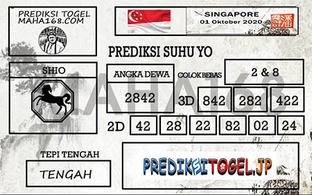 Prediksi Suhu Yo Singapura Kamis 01 Oktober 2020