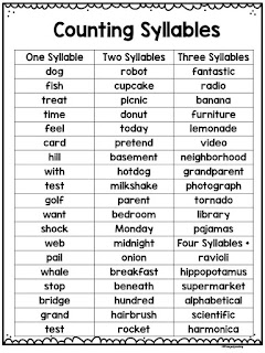 38 2 Syllable Rhyming Words List
