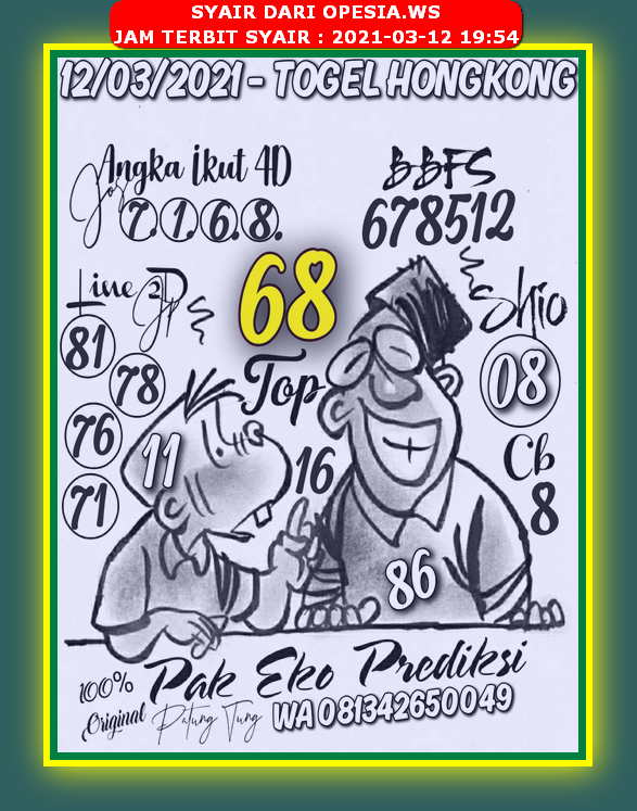 Forum Syair Hongkong 12 Maret 2021 Royal Syair