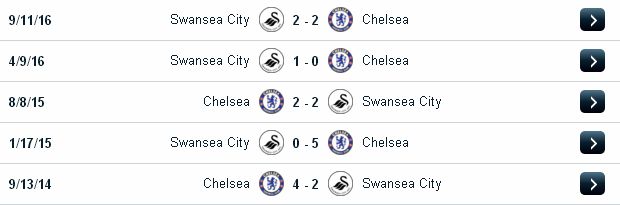 [Image: Chelsea2.jpg]