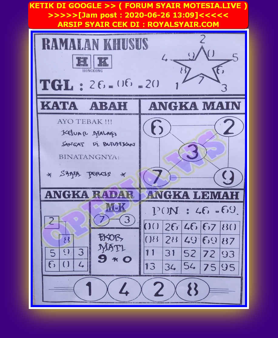 1 New Message Kode Syair Hongkong 26 Juni 2020 Forum Syair Togel Hongkong Singapura Sydney