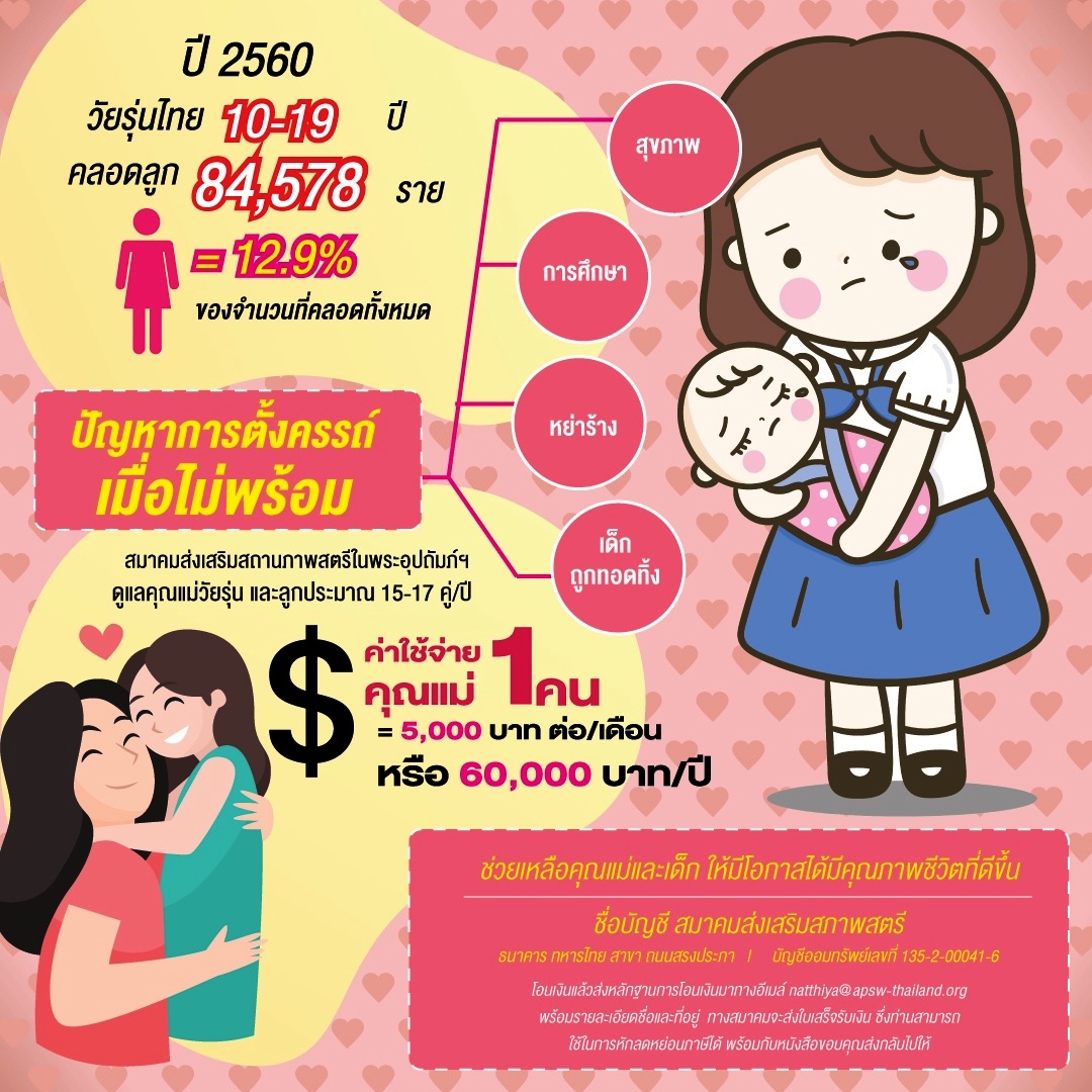 รวมกัน 100+ ภาพพื้นหลัง สมาคมส่งเสริมสถานภาพสตรีฯ อัปเดต