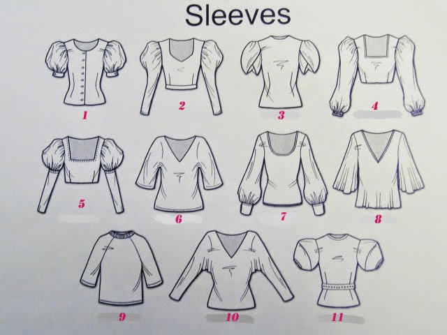 Types of Sleeves