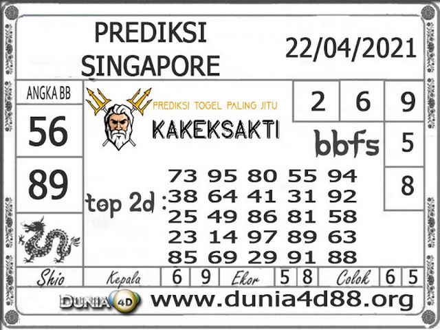 PREDIKSI SGP YOHII