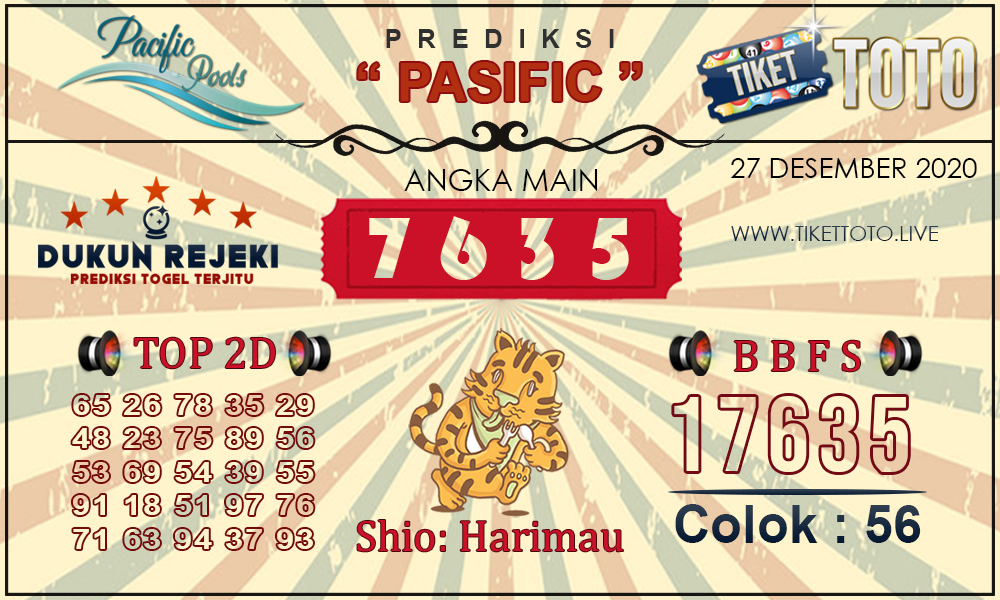 Prediksi Togel PASIFIC TIKETTOTO 27 DESEMBER 2020