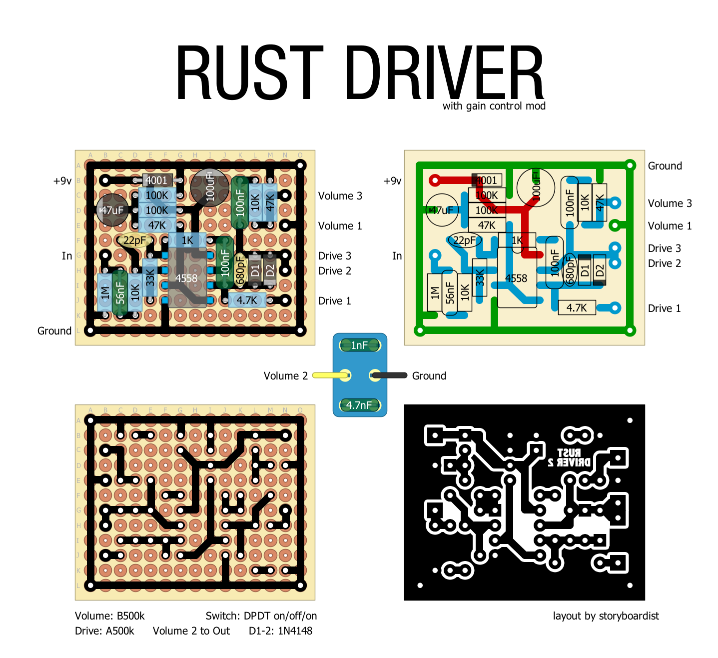 Perf and PCB Effects Layouts: HAO Rust Driver