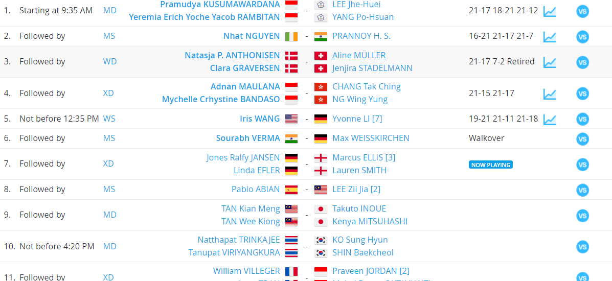 Jadual hylo open 2021