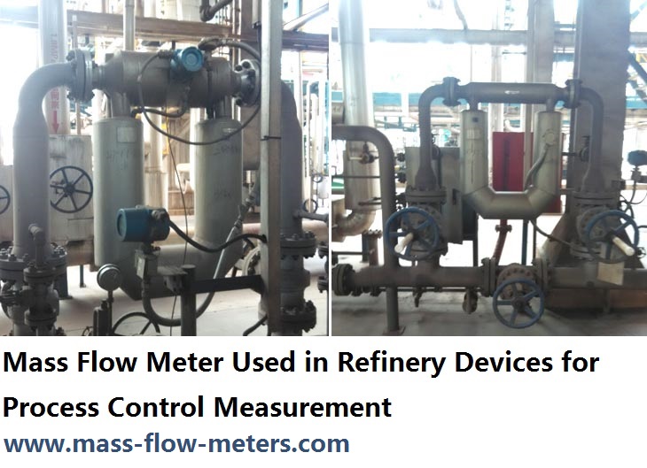 Coriolis Mass Flow Meter Manufacturers, Price, Gas, Liquid, Working
