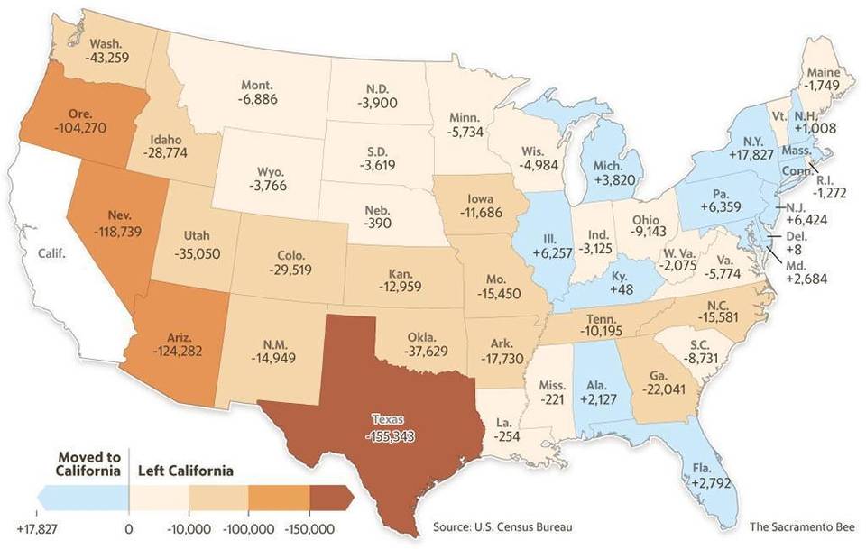 To which states Californians are immigrating Vivid Maps