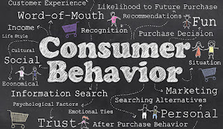 Attitude of Prospective Consumers towards Impulsive Buying, Online and Offline An Empirical Analysis