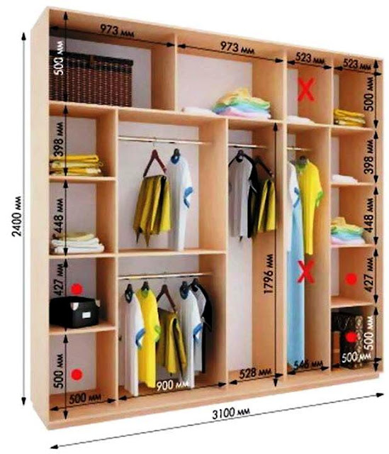 Basics of Building Modular Wardrobe Dimensions