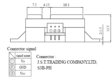 Sharp ir sensor arduino interfacing code | circuits4you.com