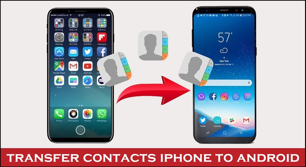 how to transfer contacts from iphone to android | sync icloud to android