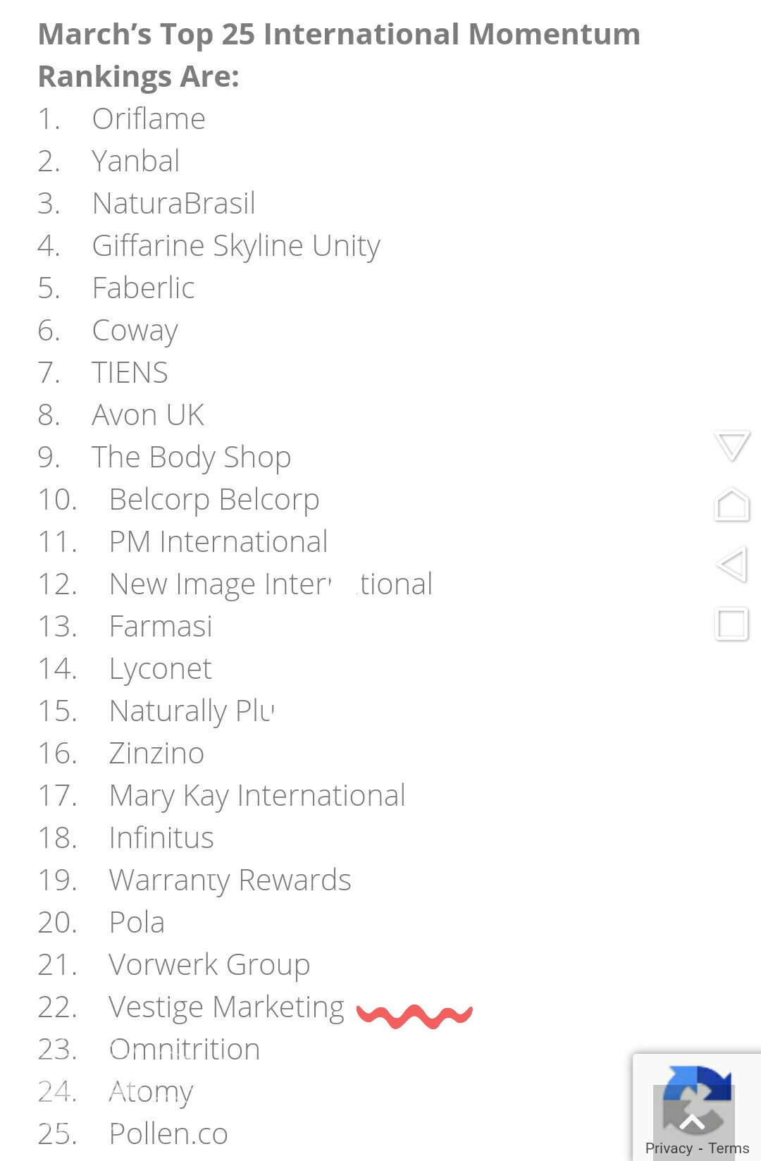 Vestige Global Ranking 2021 Vestige World Ranking 2021