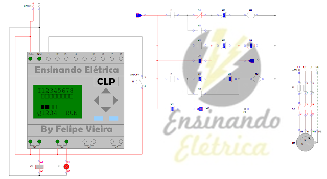 CLP Ladder / CADe SIMu (Diagramas)