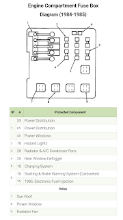 fusebox  HONDA ACCORD 1981-1985  fusebox HONDA ACCORD 1981-1985  fuse box  ACCORD 1981-1985  letak sekring HONDA ACCORD 1981-1985   letak box sekring  ACCORD 1981-1985  letak box sekring  HONDA ACCORD 1981-1985  letak box sekring HONDA ACCORD 1981-1985   sekring  HONDA ACCORD 1981-1985  diagram fusebox HONDA ACCORD 1981-1985  diagram sekring HONDA ACCORD 1981-1985  diagram skema sekring  HONDA ACCORD 1981-1985  skema sekring  HONDA ACCORD 1981-1985  tempat box sekring  HONDA ACCORD 1981-1985  diagram fusebox HONDA ACCORD 1981-1985