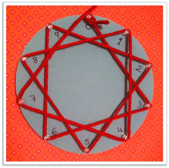 Tablas de multiplicar Tablero Waldorf y otros recursos El valor de