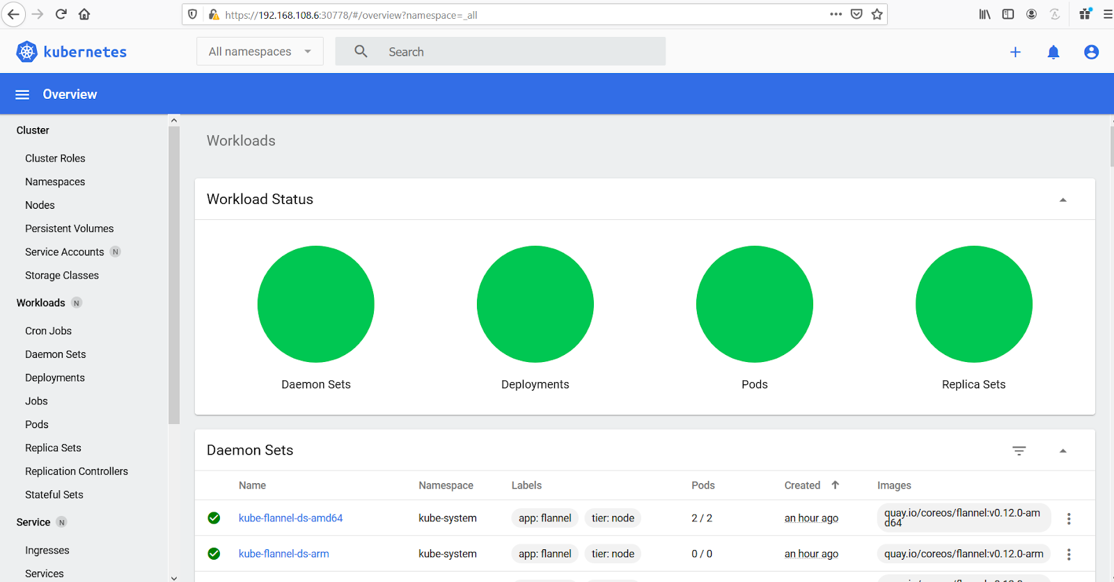 How To Access Dashboard  Ui vrogue.co