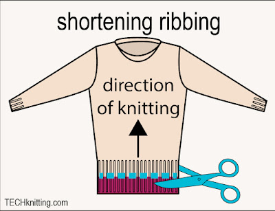 shortening ribbing in knitting, overview sketch TECHknitting.com